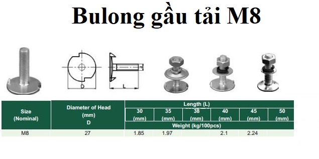 bulong m8