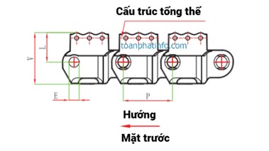 Xích cong con lăn dòng LBP882_TAB