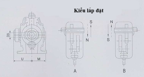 Hộp giảm tốc DFYK
