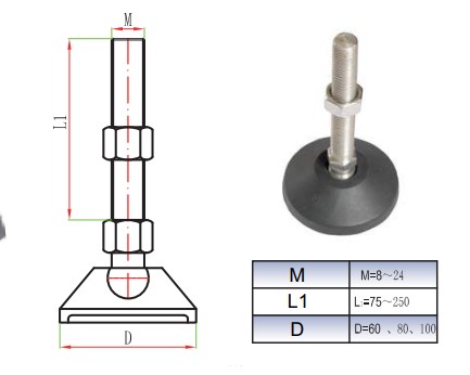 Chân điều chỉnh (825, 826, 829, 830, 831, 825A, 825B, 825C, 829A, 829B, 829C)