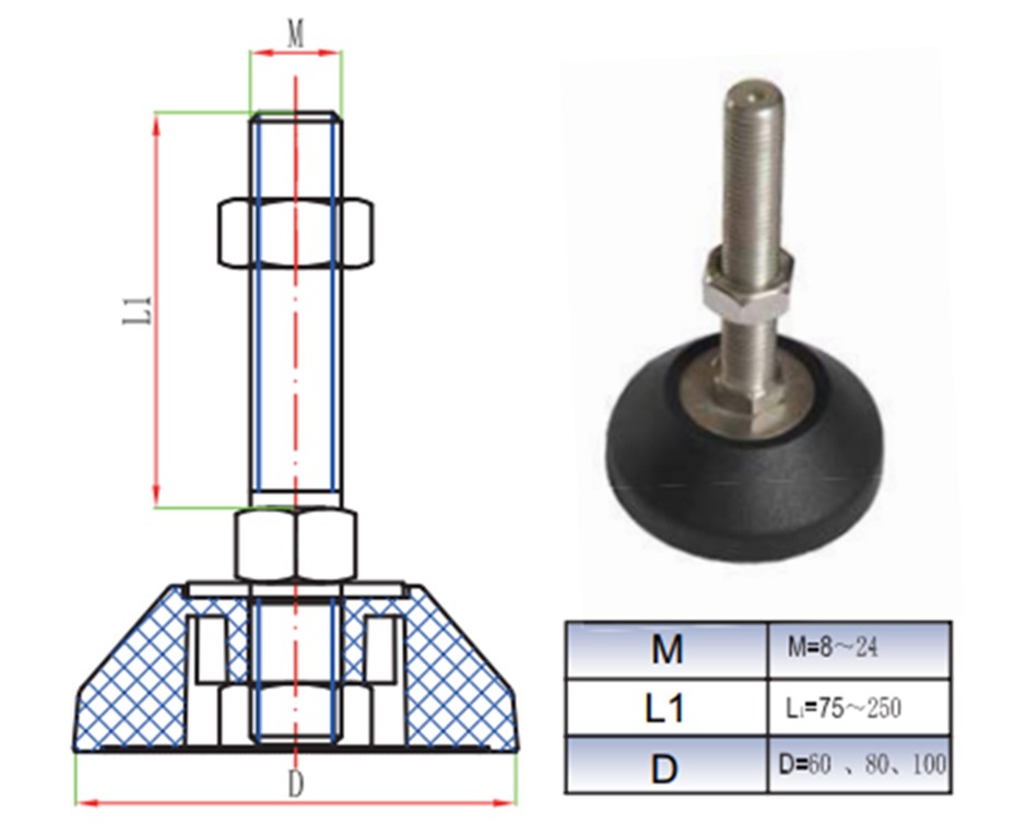 Chân điều chỉnh (825, 826, 829, 830, 831, 825A, 825B, 825C, 829A, 829B, 829C)