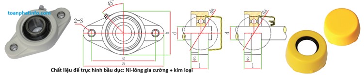 Gối đỡ vòng bi (PFL, NFL)