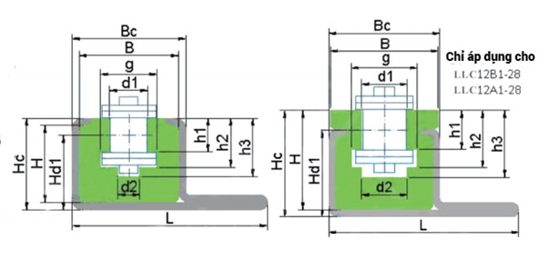 Thanh dẫn hướng xích bi đơn LLC