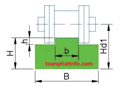 Thanh dẫn hướng xích bi đơn LLG