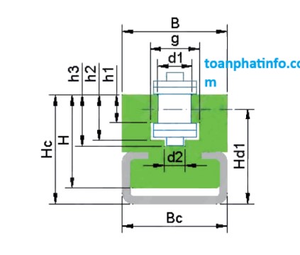 Thanh dẫn hướng xích bi đơn thẳng đứng LLJ