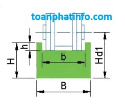 Thanh dẫn hướng xích bi đơn LLK