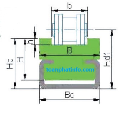 Thanh dẫn hướng xích bi đơn LLL