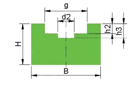 Thanh dẫn hướng xích bi thẳng đứng LLS