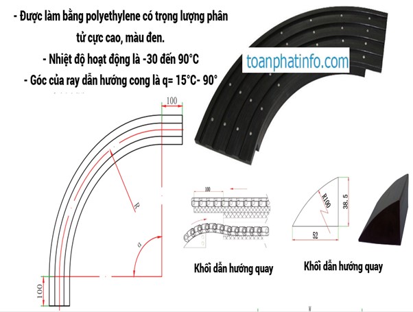 Thanh dẫn hướng cong xích bẻ bên hạng nặng dòng 1060