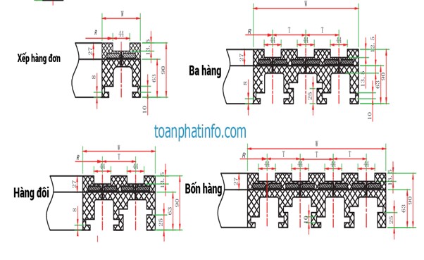 Thanh dẫn hướng cong xích bẻ bên hạng nặng dòng 1060