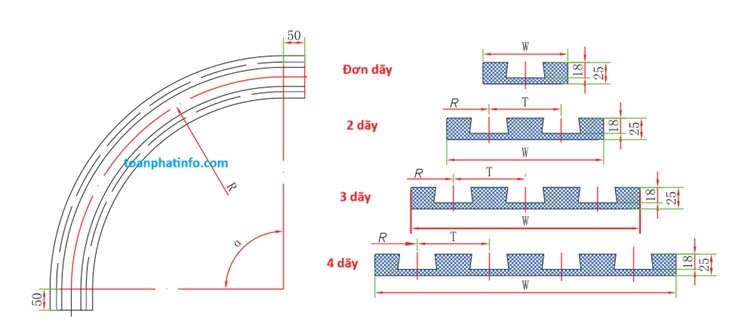 Thanh dẫn hướng cong xích bẻ bên đuôi én dòng 880