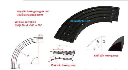 Thanh dẫn hướng cong xích bẻ bên từ tính dòng 880M