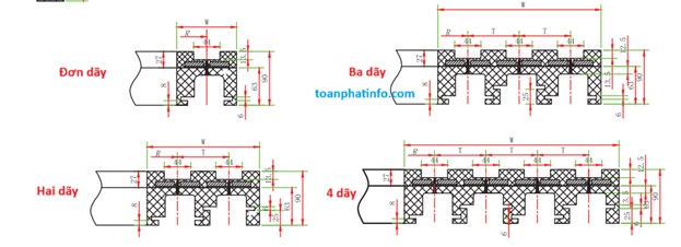 Thanh dẫn hướng cong xích bẻ bên từ tính dòng 880M