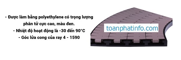Thanh dẫn hướng cong xích bẻ bên dòng 880TAB881TAB kiểu π