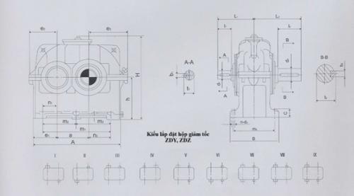 Hộp giảm tốc ZDY, ZDZ
