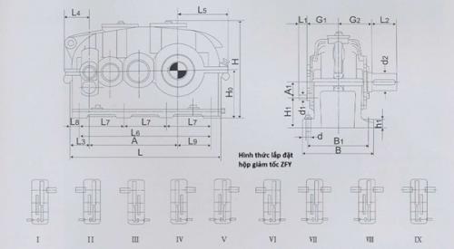 Hộp giảm tốc ZFY